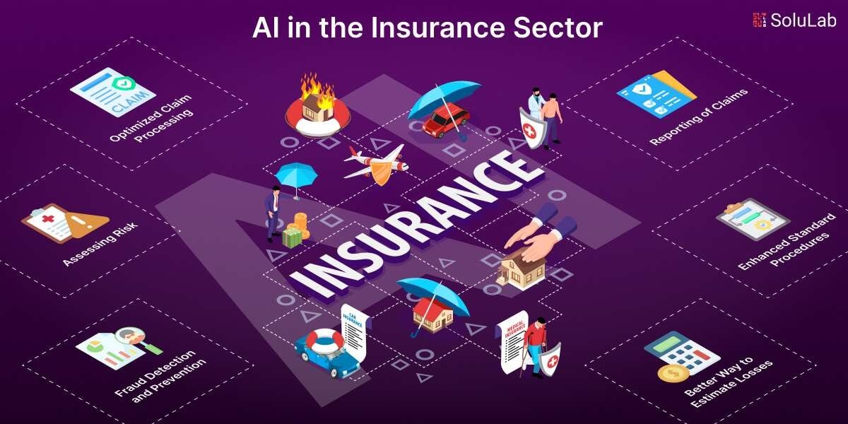 How AI is Transforming Health and Term Insurance Buying