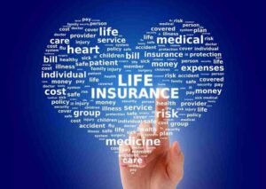 Health and Term Insurance Buying